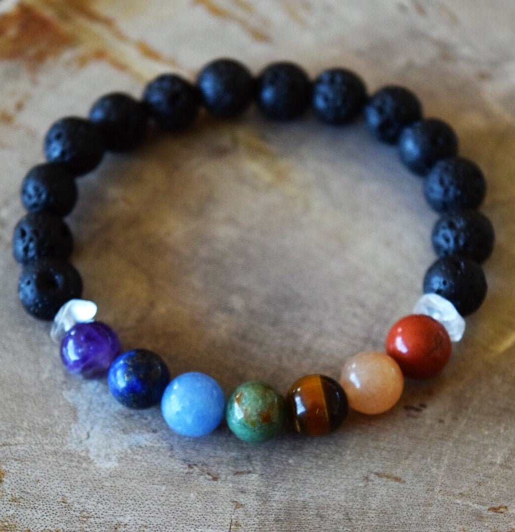 Aromatherapy Chakra Diffuser Bracelet with Genuine Gemstones! - Chakras Store